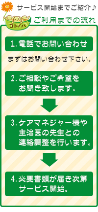 流れ